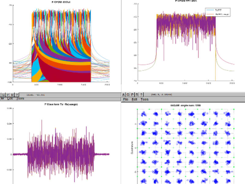 シミュレータ/エミュレータ